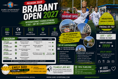 Brabant Open